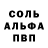 Первитин пудра SANJAY RAUT